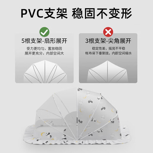 
Beichuzhong baby mosquito net cover on bed mosquito-proof cover for newborn babies special mosquito-proof cover for household portable folding yurt [Little Bear Coco] Five-scene shaded model - medium size encrypted mesh/block strong light/double protection