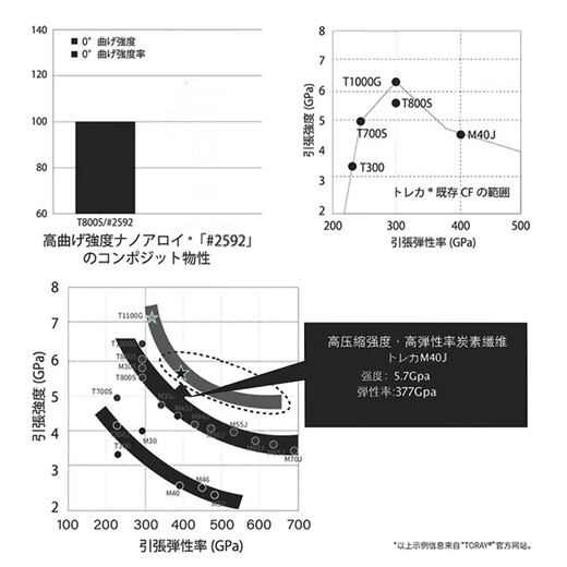 吉渔X30 路亚竿高强度碳素枪柄直柄远投竿虫竿鳜鱼竿轻量化超快调 25款 C672MH 枪柄2.01米