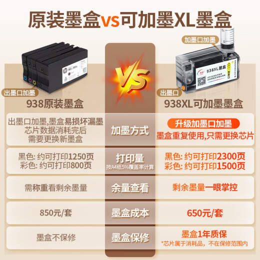 惠普（HP）A3/A4打印机9730/9720彩色喷墨打印复印扫描一体机 自动双面办公商用 无线三合一照片试卷打印 惠普9730【A3/A4打印复印扫描】双纸盒 套餐二：标配+大容量墨盒1套+墨水8瓶