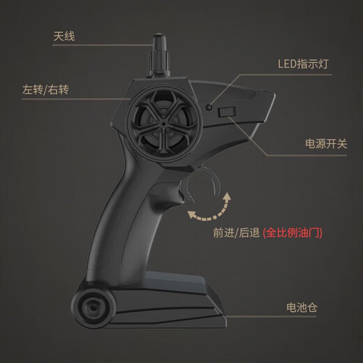 JJR/C Kindermilitärwagen Hochleistungssteuer Sechsrad Offroad Climbing Auto Fernbedienung Auto Boy Spielzeugauto 46 cm Dongfeng neun Militärkarte