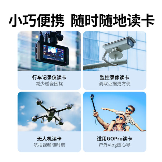 Greenlink USB/Type-C3.0 high-speed card reader SD/TF dual card suitable for USB-C computers, tablets, DJI drones/Apple 17/16/action cameras