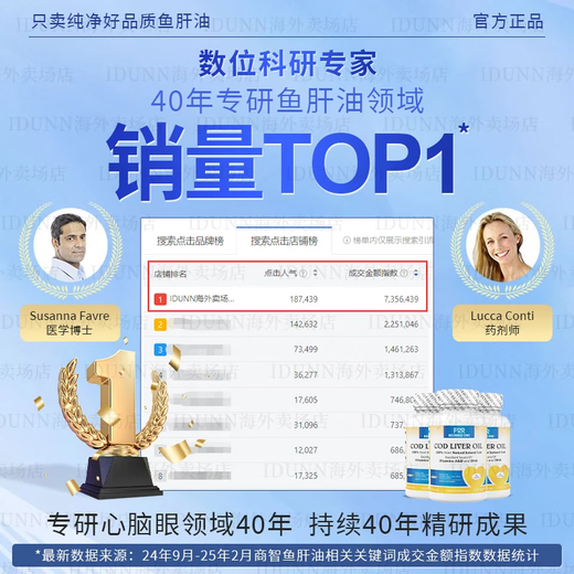 FOR BECARED ONE cod liver oil pills soft capsules for eye protection, eyesight improvement, dry eyes, blurred eyes, fatigue, children, adults, middle-aged and elderly teenagers, 2 cycles, imported original cod liver oil, middle-aged and elderly adults, buy 1 shot and 5 bottles