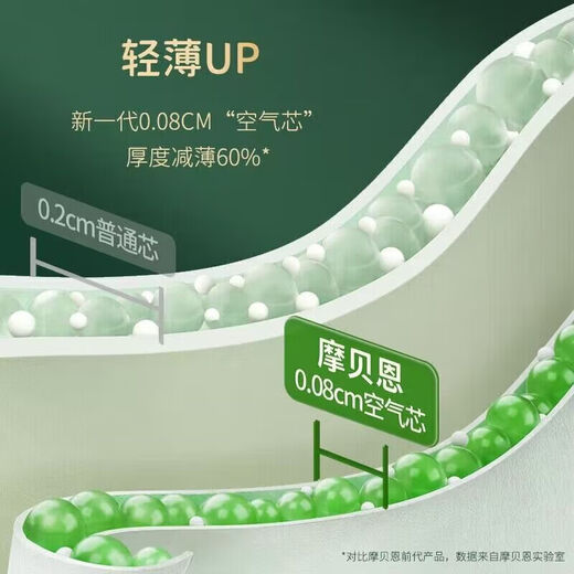 摩贝恩拉拉裤360°透薄呼吸婴儿纸尿裤透气干爽男女宝宝通用尿不湿 纸尿裤XL码44片