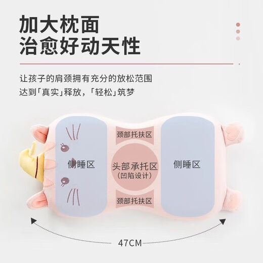 Baby pillow children's memory foam pillow Class A cute cartoon cotton pillowcase absorbs sweat and is easy to remove and washable baby memory pillow Pink cat baby pillow