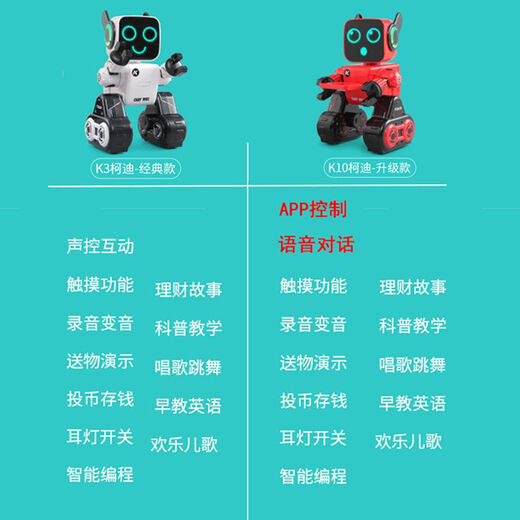 High-Tech-Kinderfernbedienungs-Kontroll-Roboter-Spielzeug intelligente Dialog-Sprach-Elektrik-Sprech- und Tanz-Early Education Machine Boy Klassische Version K3 Red + Demontage und montieren Sie den Hamburger Zug, genießen Sie zwei Sätze wiederaufladbarer Batterien + Get eine weitere Batterie +