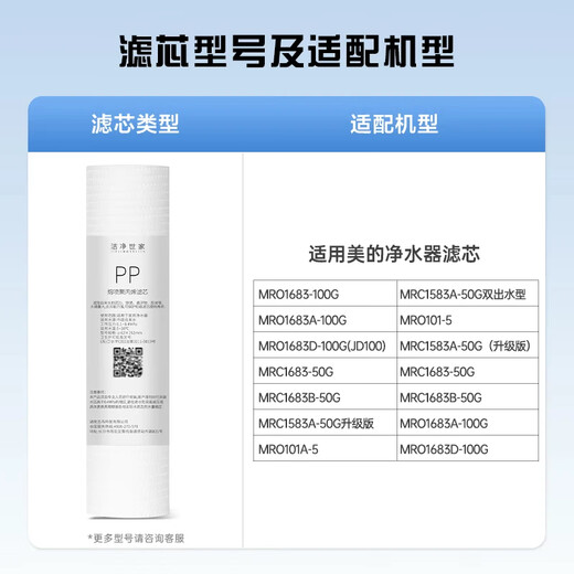 洁净世家适配通用美的净水器滤芯PP棉CTO压缩碳RO反渗透膜UF超滤膜T33后置碳净水机滤芯 MRC1583A-50G升级版【全套五支】