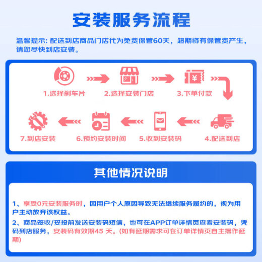 
Ate front brake pads are suitable for Nissan Livier Tiida Teana Sylphy Xiaopeng G3 Suzuki Tianyu Venucia 1048