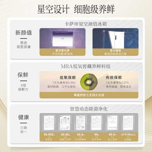 Casarte super subsidized price Languang 418L white ultra-thin zero-embedded French MRA active sterilization refrigerator WKU1 BCD-418WLCFDM4WKU1 Light Year White