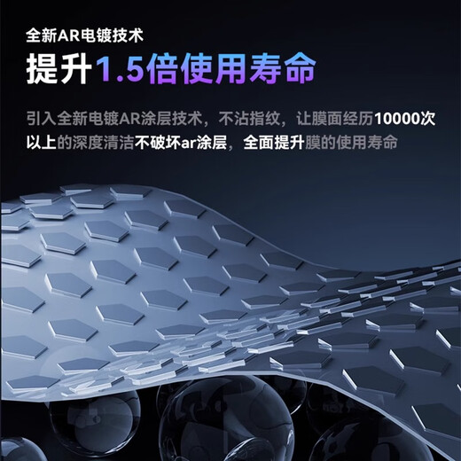 Film Law House eignet sich für 25 Modelle der MacBook Pro 14-Zoll-M4-Bildschirmfolie, 24 Modelle der m3 Apple Laptop-Schutzfolie Pro14 elektrostatische Adsorption M2 hochauflösende Antireflex-AR-Folie