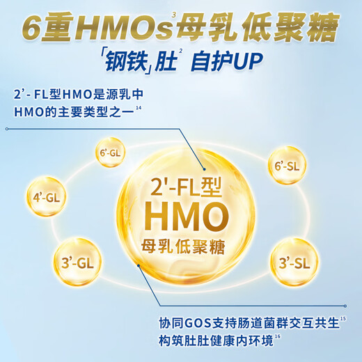 Meisujiar Holland America Platinum 3-stage Dutch version Meisujiar 6HMO infant formula milk powder 400g