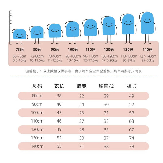 小狗比格儿童睡衣男纯棉秋衣秋裤宝宝内衣套装女春秋婴儿家居服打底衣服 1421彩虹猪 80 建议12-18个月