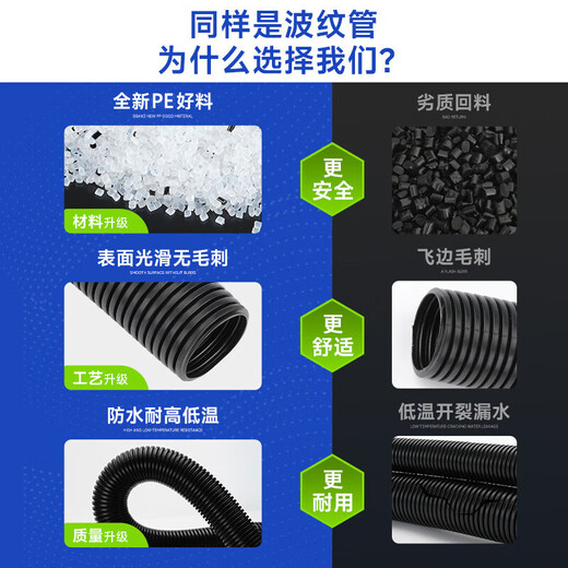 Andatong corrugated pipe PE plastic wire pipe wire and cable protection pipe threading sleeve openable air conditioning line hose PE-AD13 (inner diameter 10)/20 meters