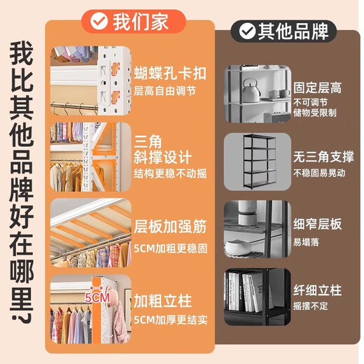 Offene Lochplatte Metallpraxisschrank für Schlafzimmer Vermietungsregale Kleiderschrank Einfacher Baugruppenbodenschelf 4-Layer 1050*500*2000/Lochplatte