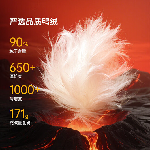 Camel Down Jacket Men's Water-Repellent Duck Down Men's and Women's Thickened Outdoor Cold-proof Winter Bread Jacket Women's Black Unisex Style, 7674B 2XL