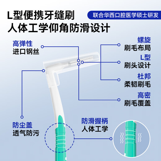 
White teeth and loosen the teeth and brush orthodontic braces to clean the gaps of periodontal tartar stains and black spots to clean ultrafine 0.4mmL type 20 pack