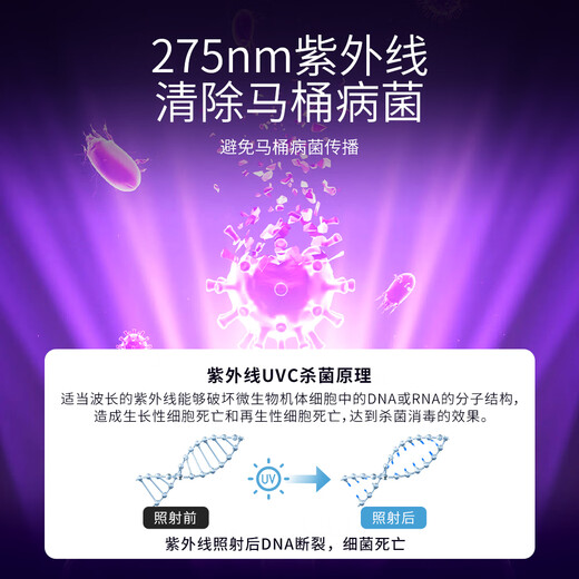 Hehu HERHOOG Toilet Guard Pro automatically disinfects the toilet under the lid. Ultraviolet sterilization and deodorization machine disinfection lamp. Automatically disinfect with just one lid. 2 packs