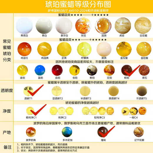 Famous family Burmese amber rosary natural amber 108 rosary beads Burmese amber combination multi-treasure multi-circle bracelet gift birthday gift