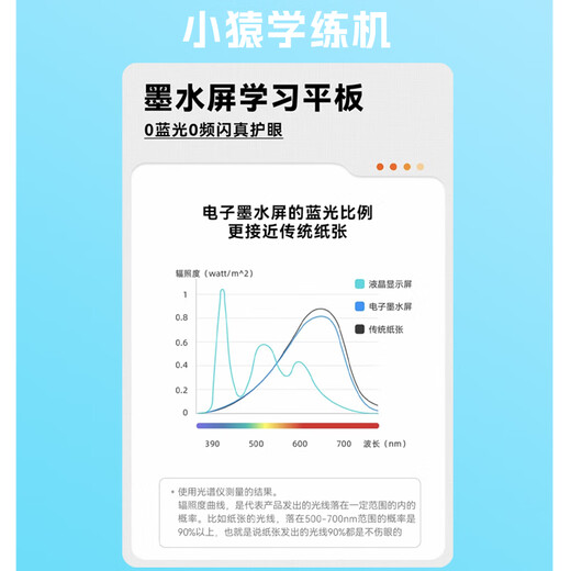 Xiaoyuan learning machine S2 primary school to high school textbook synchronization 10.3-inch ink screen AI learning tablet display machine Xiaoyuan learning machine S2 4+64G original authentic display prototype