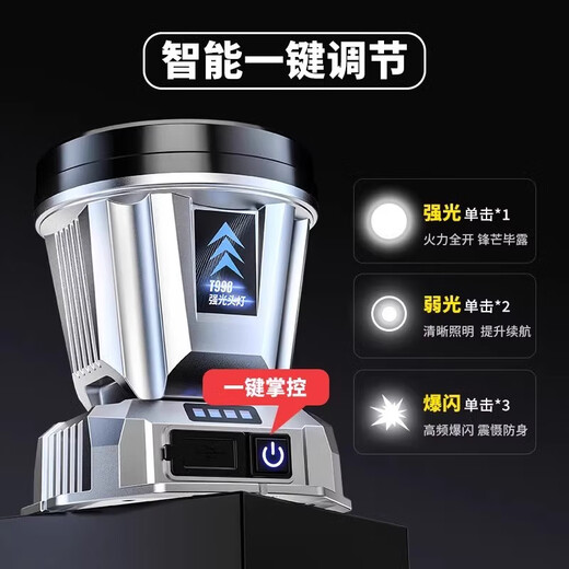 2025新款强光头灯充电超亮头戴式钓鱼超长续航手电筒矿灯专用夜钓 迷你版9900W 续航100小时 单锂电