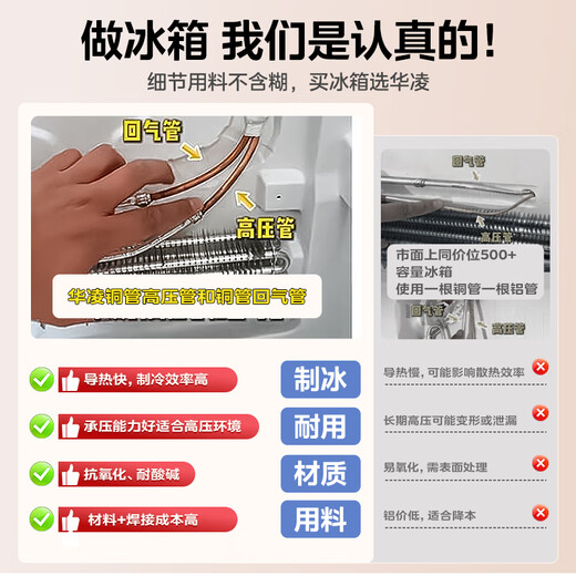 Hualing Shenji 547 Refrigerator Midea's fully automatic ice-making refrigerator cross-folding four-door first-class energy efficiency dual system 60cm ultra-thin zero-embedded refrigerator state subsidy HR-547WUSIPZ cheese cube