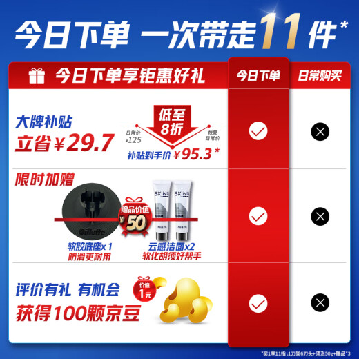 吉列剃须刀手动 锋速 1刀架6刀头+50g剃须膏 3层刀片 刮胡刀手动 自用送礼礼盒 父亲节 生日礼物送男生