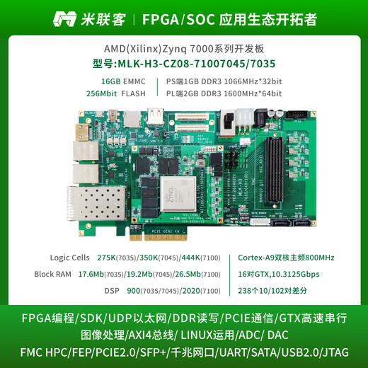 Milianne MLK-H3-7035/7100/7045 FPGA Development Board Xilinx Zynqarm FMC-Daten 3-Package A+DAQ003 CARD-125M