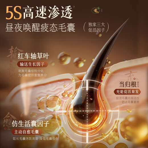 RUYI Anti Hair Loss Hair Growth Essence 100ml Hair Firming Hair Growth Agent Activates Hair Follicles to Increase Hair Loss and Thick Hair Growth Essence