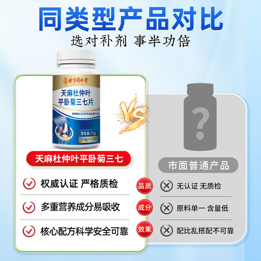 北京同仁堂天麻杜仲叶平卧菊三七通络片天麻三七通络片官方旗舰店药房同款 2瓶*120片【基础装】