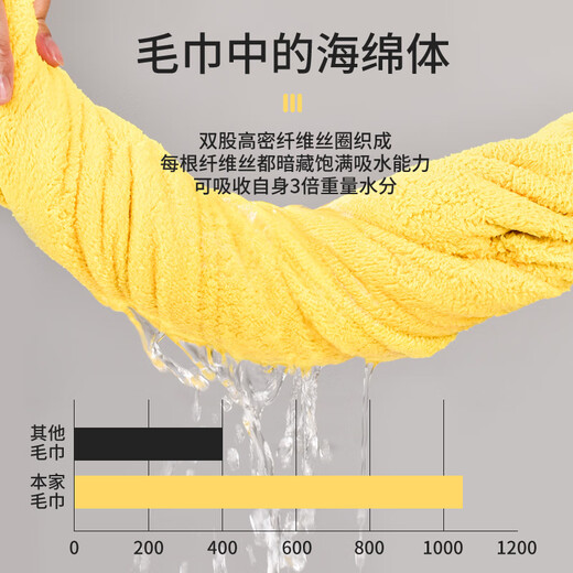 Pet absorbent towel thickened quick-drying dog bath towel Teddy panda cat bath towel bath supplies yellow *30cm