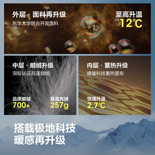 Bosideng's 25th Winter Extremadamente frío Noreste Especial Grueso Plumón de ganso Chaquetas de plumón de centro comercial para hombres y mujeres con cuello de piel grande