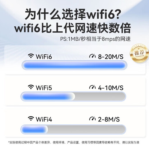 Huawei Smart Selection portable wifi6 mobile wireless wifi card-free accompanying 4g full network high-speed Internet treasure national universal traffic 2025 portable Gigabit pure Internet (free one month of data) WiFi6 + 1500 mAh battery life 6 hours