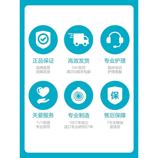 康乐保Brava造口袋防漏可塑贴环胶圈12030/12042造口护理用品附件 5个12030(厚2mm)