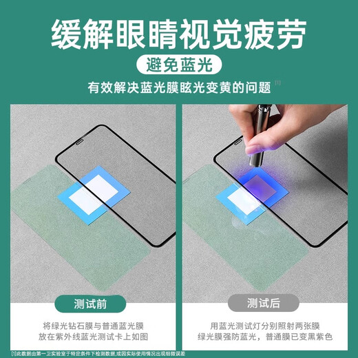 第一卫【超值2片装】适用苹果13/13Pro/16E/14钢化膜iPhone13/13Pro/14护眼抗蓝光手机膜全覆盖保护贴膜