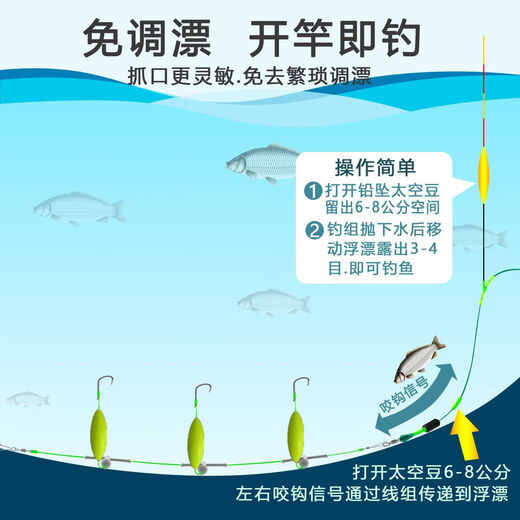 Newly upgraded anti-bottom string hook finished European carp double hook anti-water fishing group Jinxiu Jinhaixi Iseni 1 set three string hook anti-bottom string hook Iseni No. 6