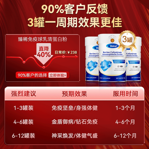 美国进口免疫球蛋白粉 分离水解乳清牛初乳增强免疫抵抗力3罐装