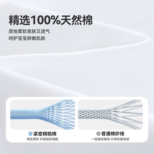 Ciciibear (ciciibear) 100% cotton Ciciibear boys white shirt autumn college style 2025 new children's top baby shirt iceberry pink 80