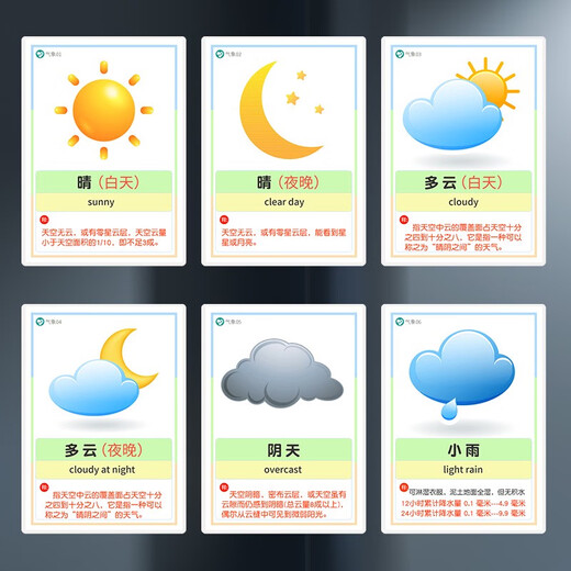 Other Meteorological and Weather Symbol Cards Climate Forecast Season Cognitive Kindergarten Teaching Aids Autistic Children Training Toys 5 Inch Plastic Seal Festival Cognition 50