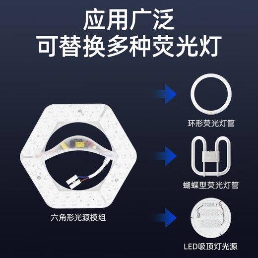 Philips (PHILIPS) ceiling lamp wick LED lamp panel lamp panel modification module wick 7W white light (6500K) diameter 139mm