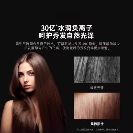 Xiaomi Baby Series Leafless High-Speed Hair Dryer National 3C Certification丨4.5 Billion Negative Ions for Hair Care Household Electric Dryer Quiet and Quick-Drying High Power Hair Care Gift Gray 4.5 Billion Moisturizing Negative Ions Single Nozzle - Nourishing Hair Care 2025 New Top Version 1.8 Meter Cable Long Gift Box