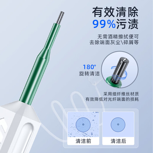 Safi fiber optical fiber cleaning pen end face cleaning 2.5mm one-touch cleaning flange coupler optical module suitable for LC/MU