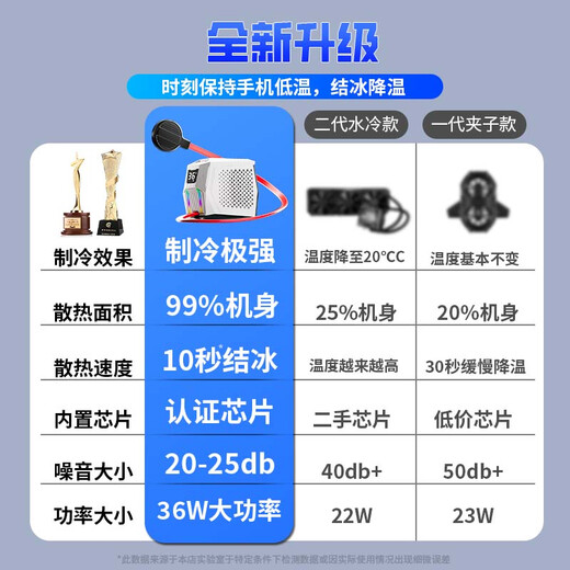 Guanyue [AI Contrôle de la température 丨 Reging] Radiateur de téléphone mobile Semi-conducteur magnétique Type de clip arrière Tablet Tablet Special Cooling Chicken King Apple Iqoo Android Red Magic Black Shark Cold Ultra 36W 丨 Ai Liquid Refroidir Radiateur 丨 Pas de charge sans fil