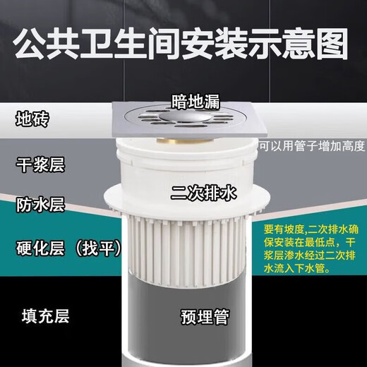 A beautiful 50 pipe PVC pipe simple second row secondary drainage public toilet hidden drain pipe waterproof embedded parts accessories 50PVC pipe drainage