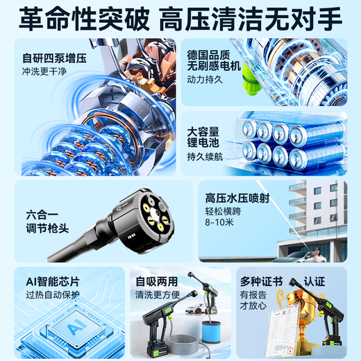 Huiduoduo car wash high-pressure water spray gun for self-washing, tap water, mineral water bottle flushing, high-power car wash shop dedicated