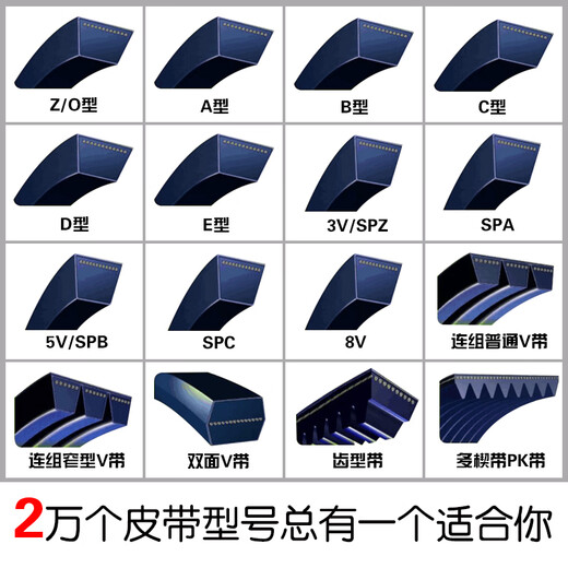 三力士E型联组带橡胶传动带定做专拍 EJ11950Li四联组