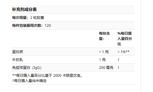 CGN美国CGN牛初乳 Colostrum 免疫球球蛋白20% 500毫克240粒大瓶