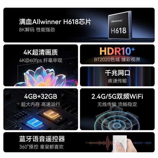 Tencent Aurora Box 6 8k Smart Network TV Set-Top Box 4+ 64G High-End Gigabit-Netzwerk-Port Hochdefinition HDR10+ Dual-Band-WiFi Bluetooth Voice Fernbedienung