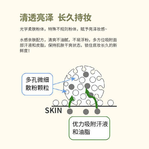 AKF Loose Powder New Oil-Controlling Makeup Long-Lasting Waterproof and Sweatproof Oily Skin Non-removable Makeup Setting Powder Affordable Soft Focus Model #04 Soft Skin Natural Color