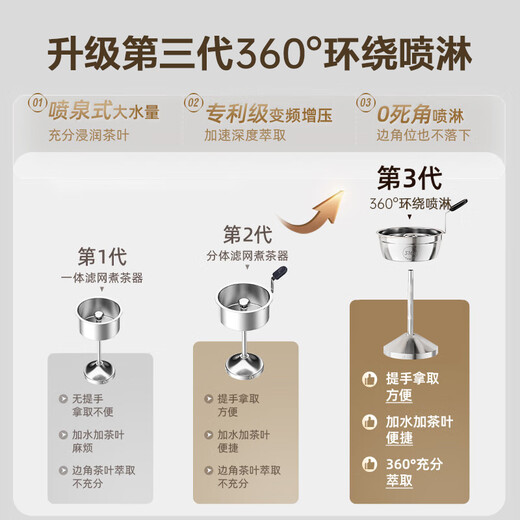 Midea tea kettle, 1.2L household health kettle, constant temperature kettle, 316L stainless steel tea kettle, all-in-one boiler for boiling water and making tea, spray-type gentle tea making MK-C10-Pro3