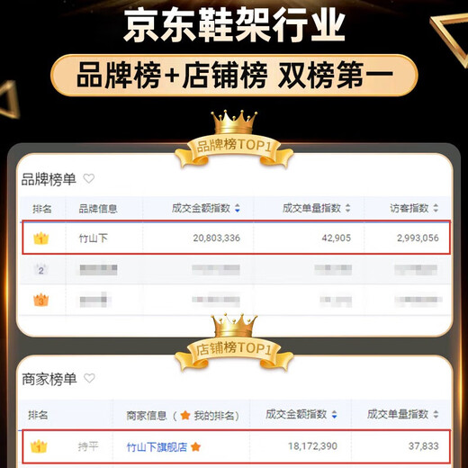 Zhushanxia Dormitory Shoe Rack Home Door Multi-layer Installation-free Shoe Cabinet Floor-standing Storage Rack Simple Storage Cabinet for Shoes in the Living Room No Installation Reinforcement Upgrade Camellia Color 6 Layers 90cm Long