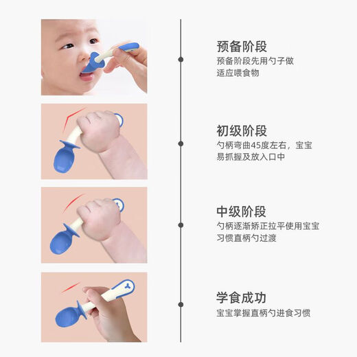 Lian Neng Twisted Spoon Baby Learning to Eat Training Twisted Bent Fork Spoon Children's Beginner Tableware Baby Food Complementary Spoon Green Mustard Green